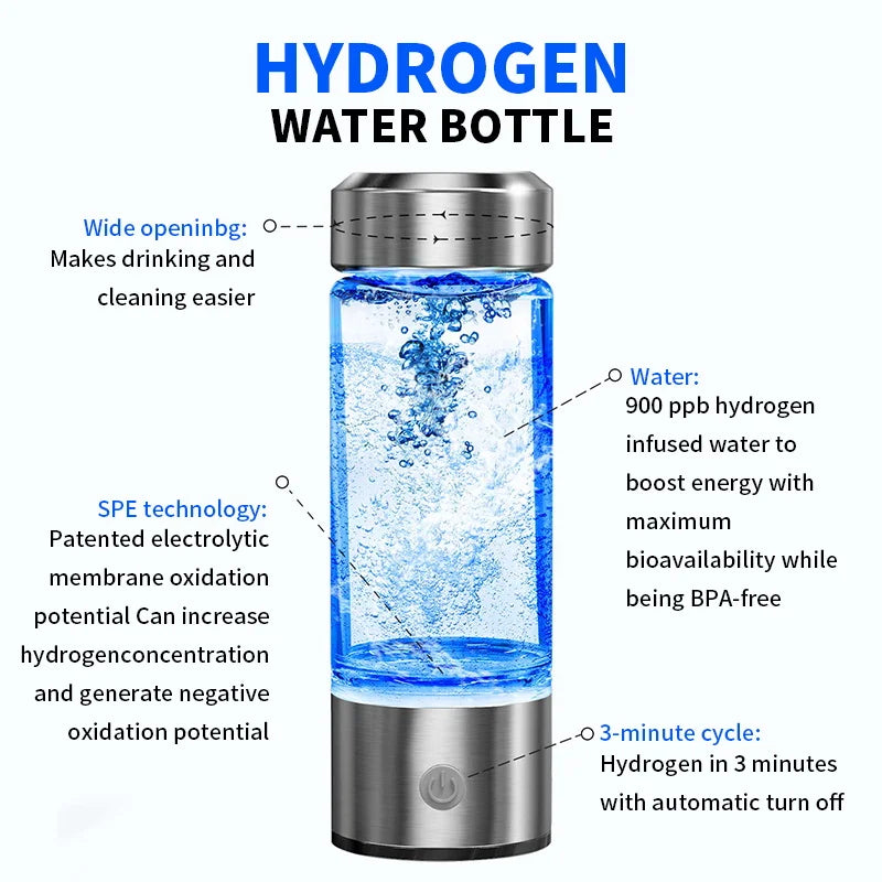AquaVital™ Hydrogen Water Bottle