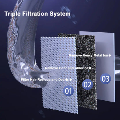 Cat Water Fountain Filter Replacement: Activated Carbon