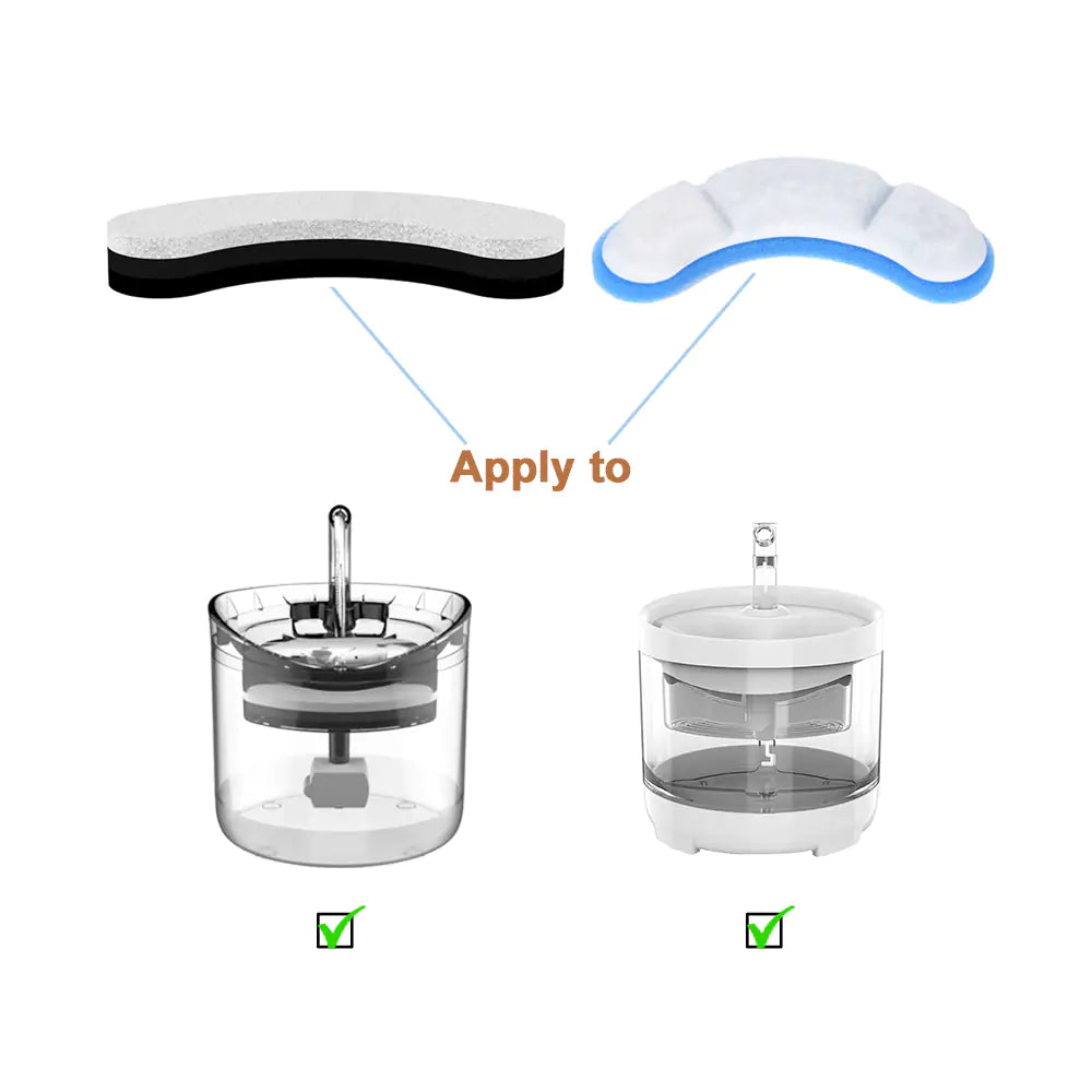 Cat Water Fountain Filter Replacement: Activated Carbon