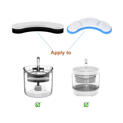 Cat Water Fountain Filter Replacement: Activated Carbon